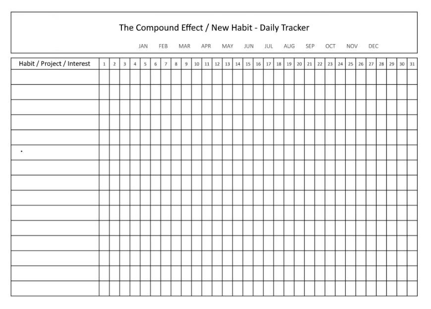 The Compound Effect & New Habit Tracker